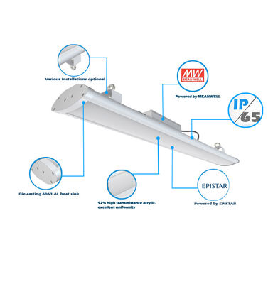Chiny Hurtownia liniowa LED Low Bay IP65 140Lm / W Industrial Low Bay LED Oprawy oświetleniowe dostawca
